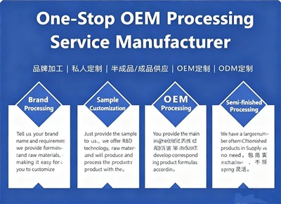 Mis on ODM ja OEM?