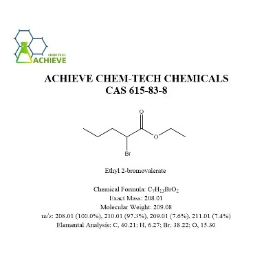 CAS 615-83-8 | Shaanxi BLOOM Tech Co., Ltd CAS 615-83-8 | Shaanxi BLOOM Tech Co., Ltd
