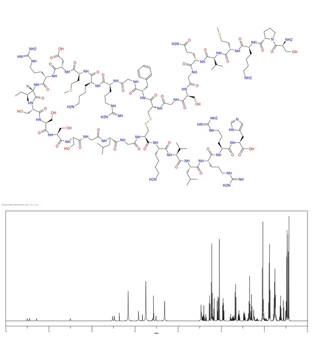 Nesiritide NMR | Shaanxi BLOOM Tech Co., Ltd Nesiritide NMR | Shaanxi BLOOM Tech Co., Ltd
